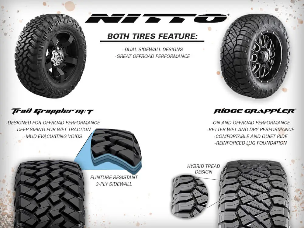 All-Terrain vs Mud-Terrain Tires